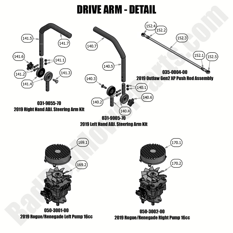 2013 - Bad Boy Mower Parts Lookup > 2019 > Rogue > Drive Arm - Detail